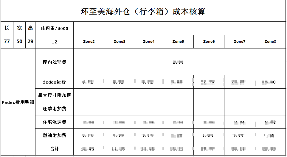 海外倉一件代發(fā)費用,環(huán)至美海外倉費用